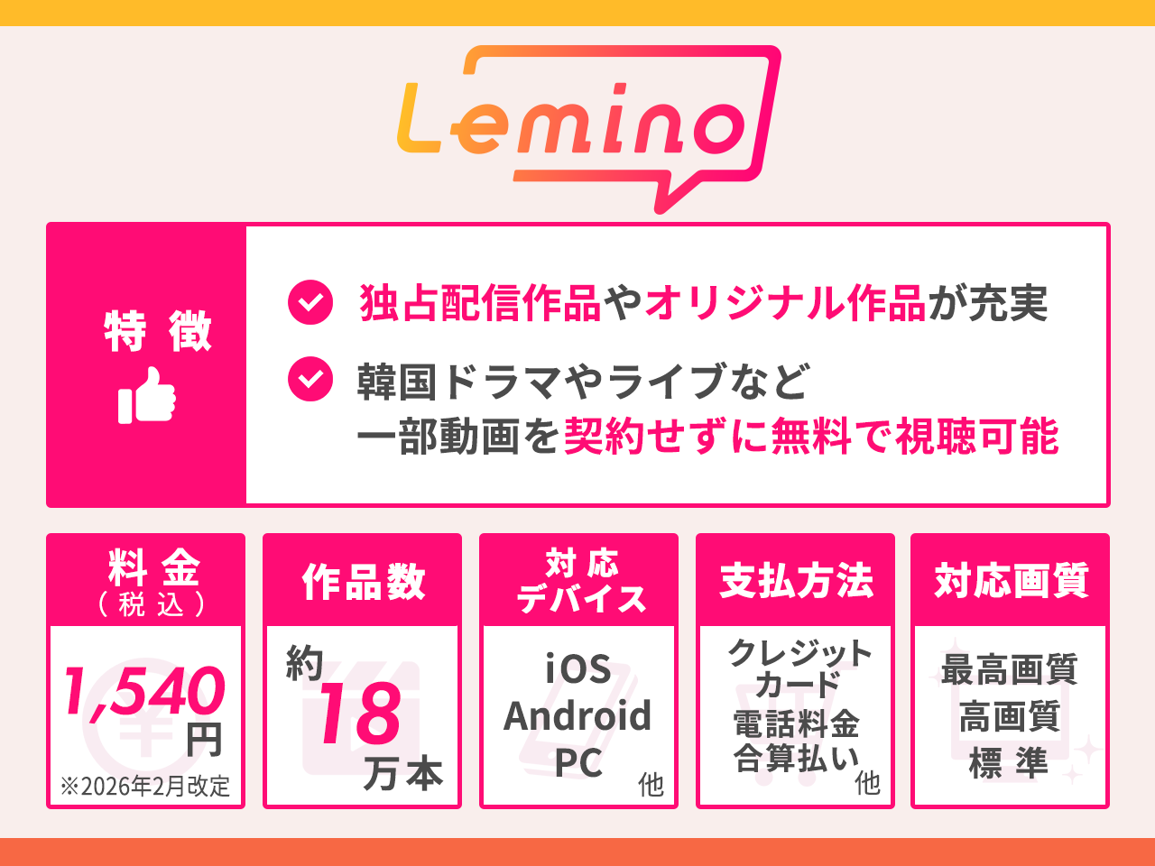 Leminoの特徴まとめ