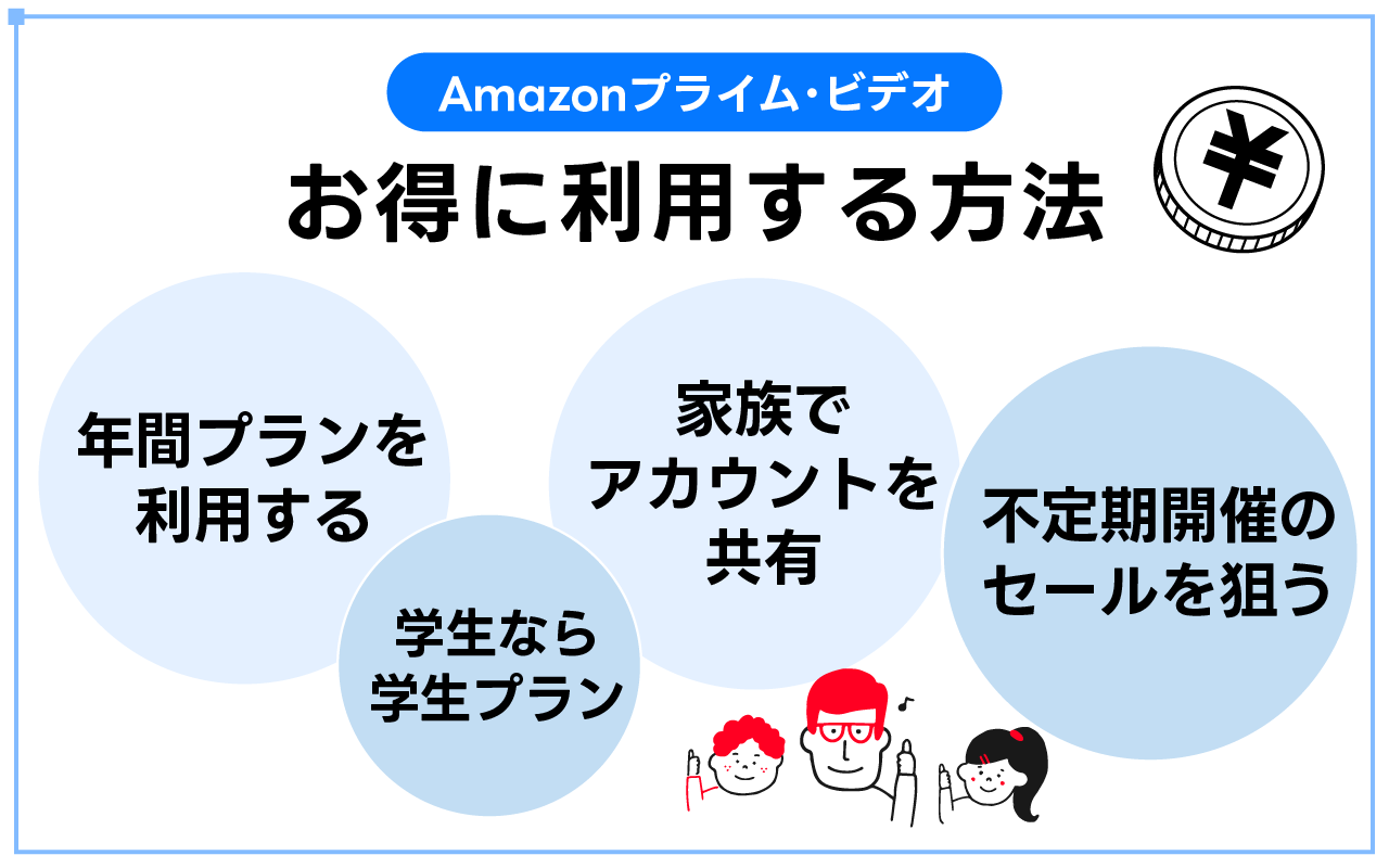Amazonプライム・ビデオをお得に利用する方法4つを解説