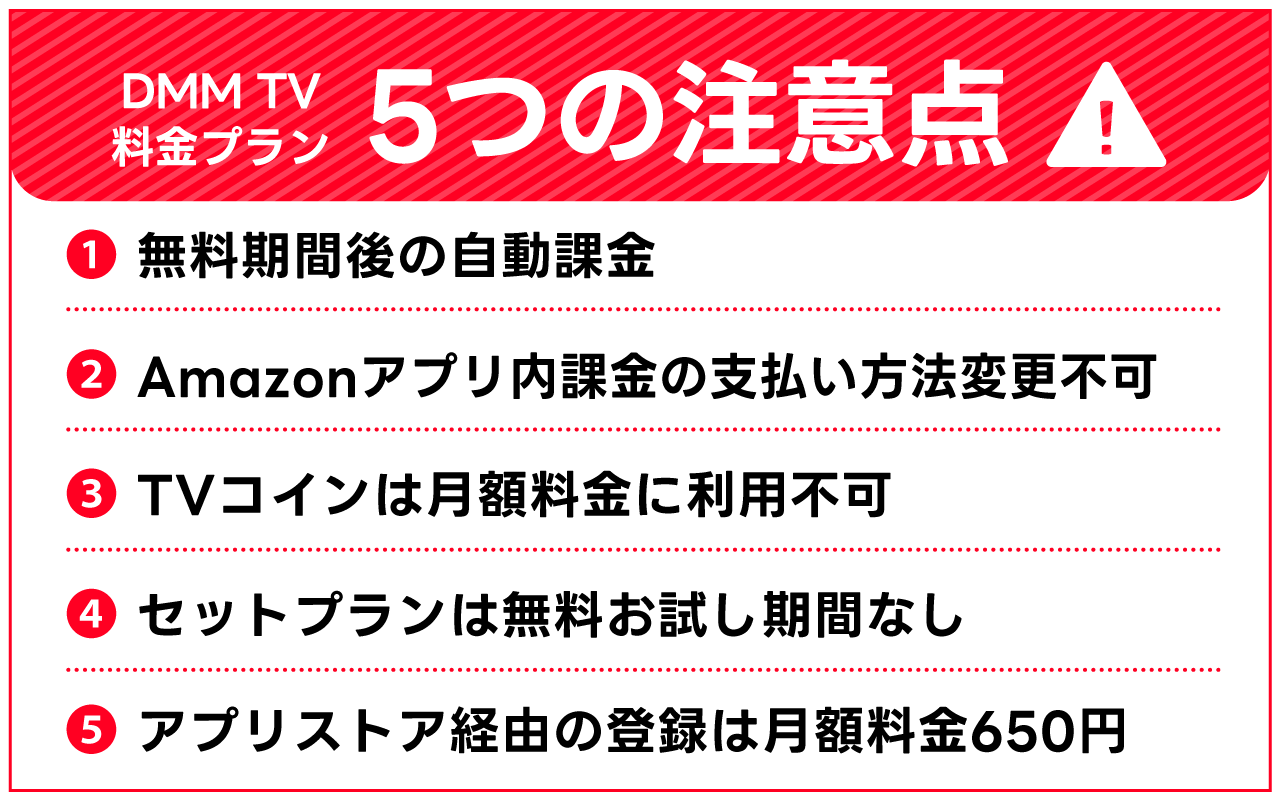 DMMプレミアム料金プランの5つの注意点