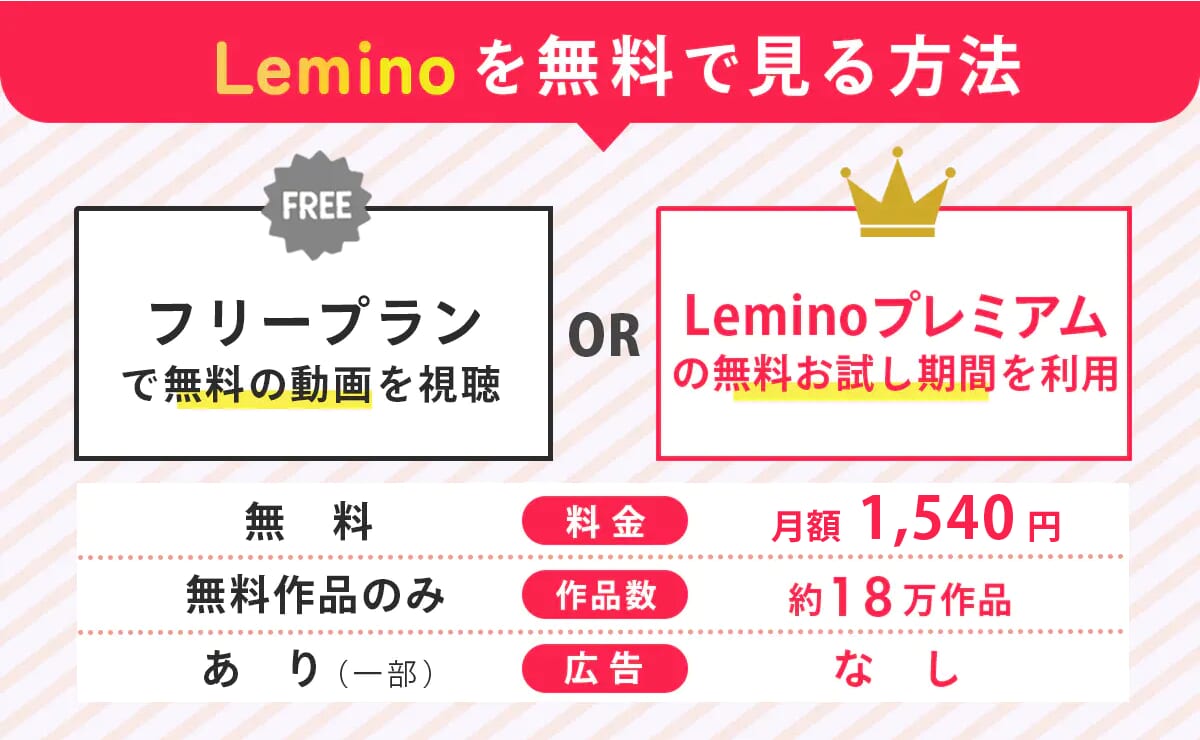 Lemino(レミノ)を無料で見る方法を解説