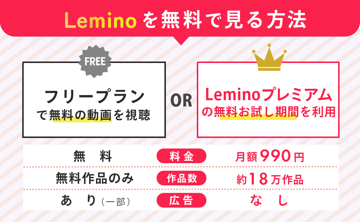 Lemino(レミノ)を無料で見る方法を解説
