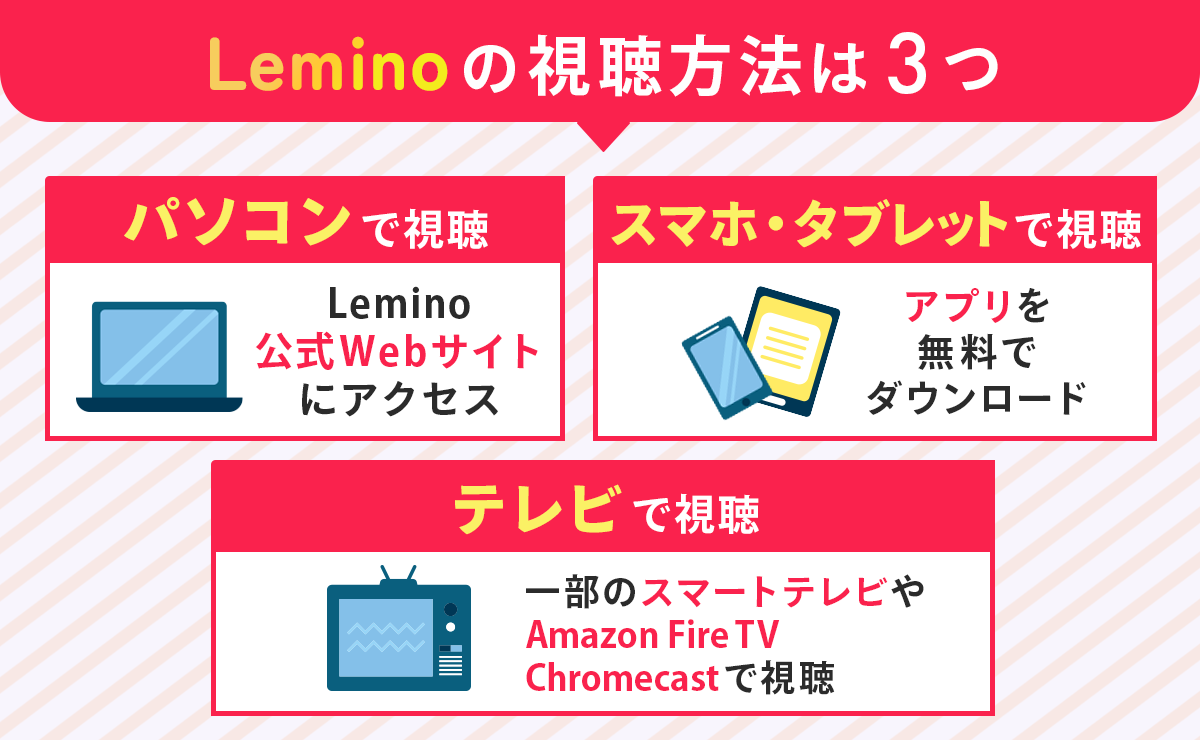 Lemino(レミノ)の3つの視聴方法を解説