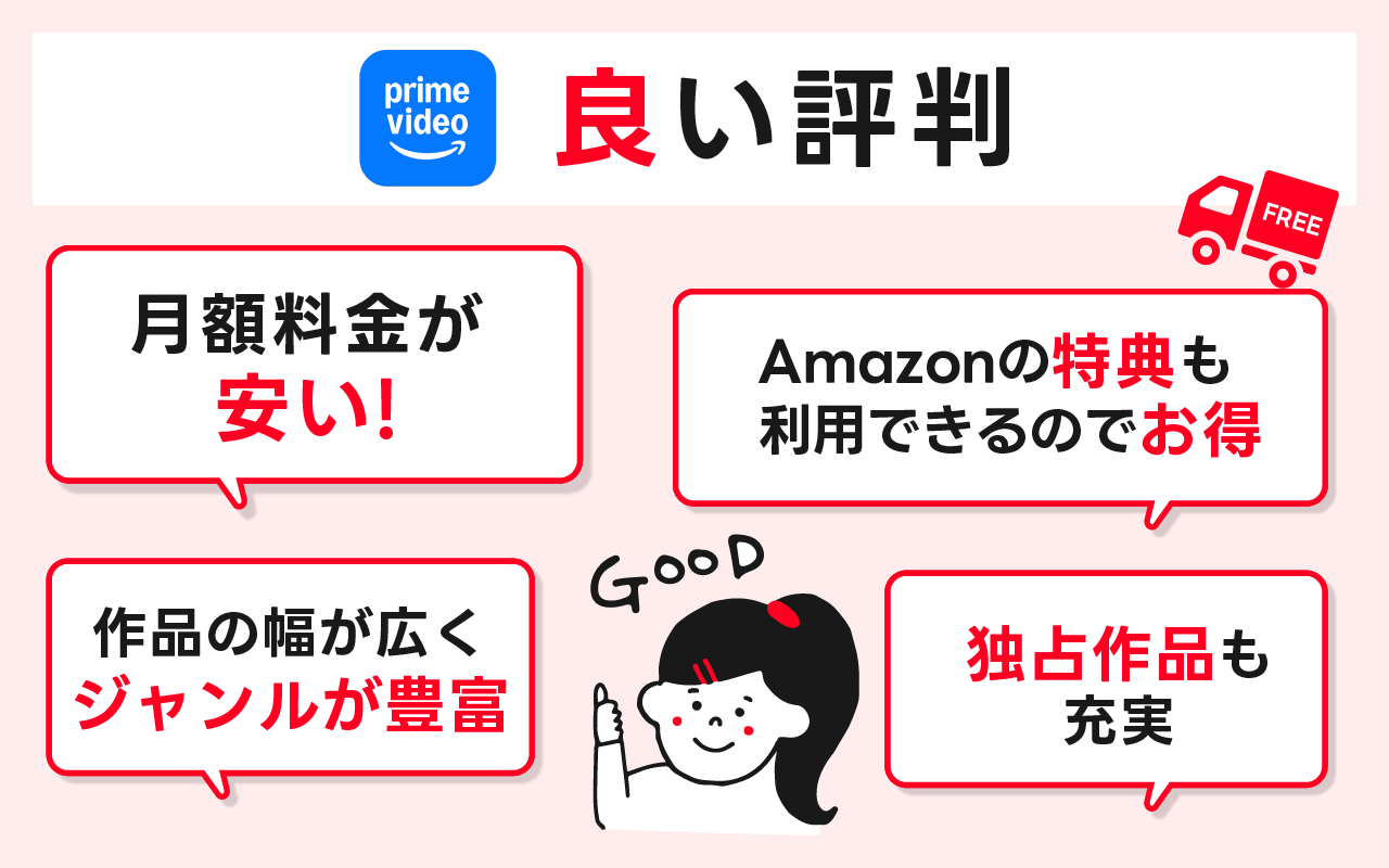 Amazonプライム・ビデオの良い評判