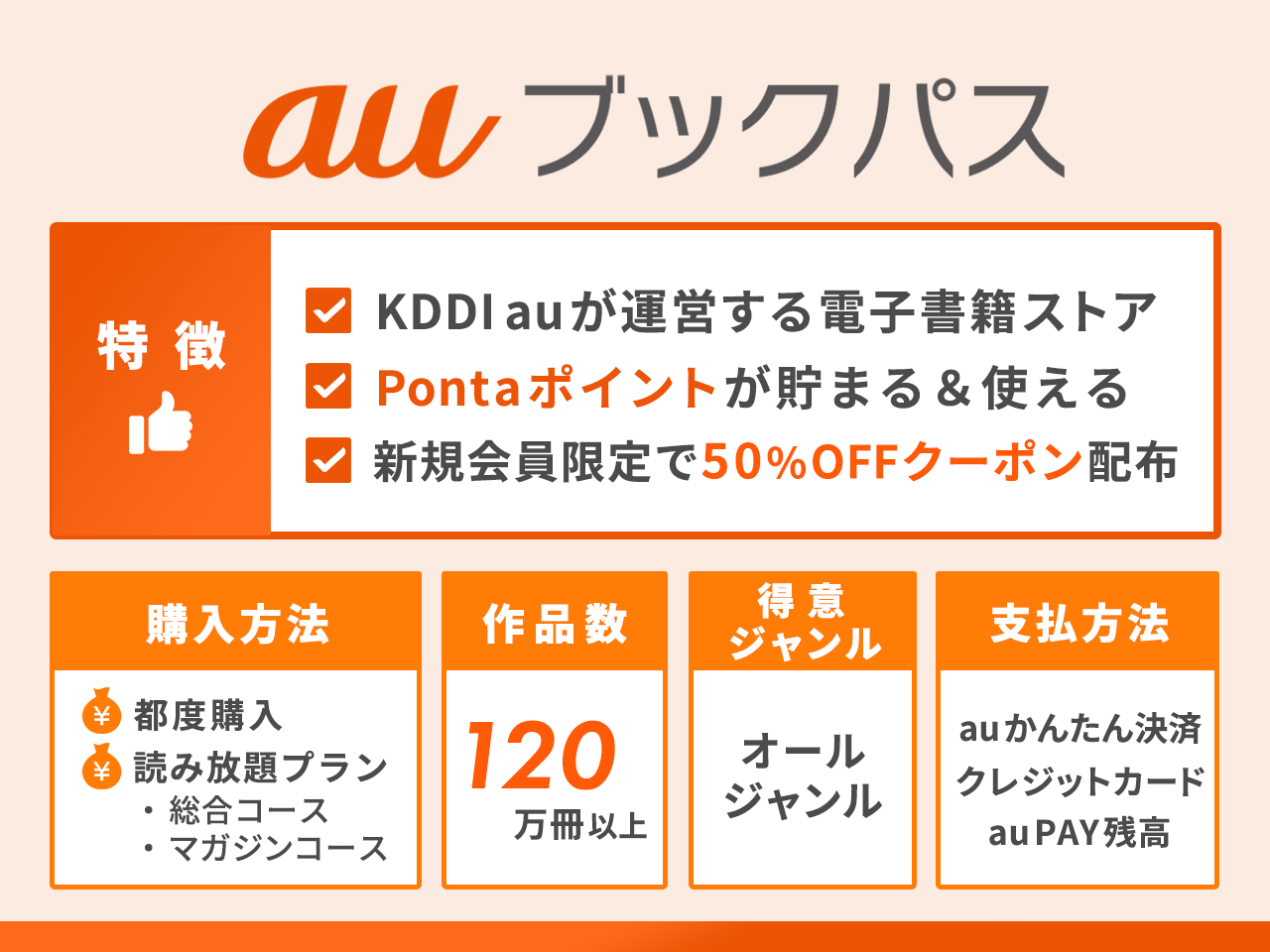 auブックパスの特徴まとめ