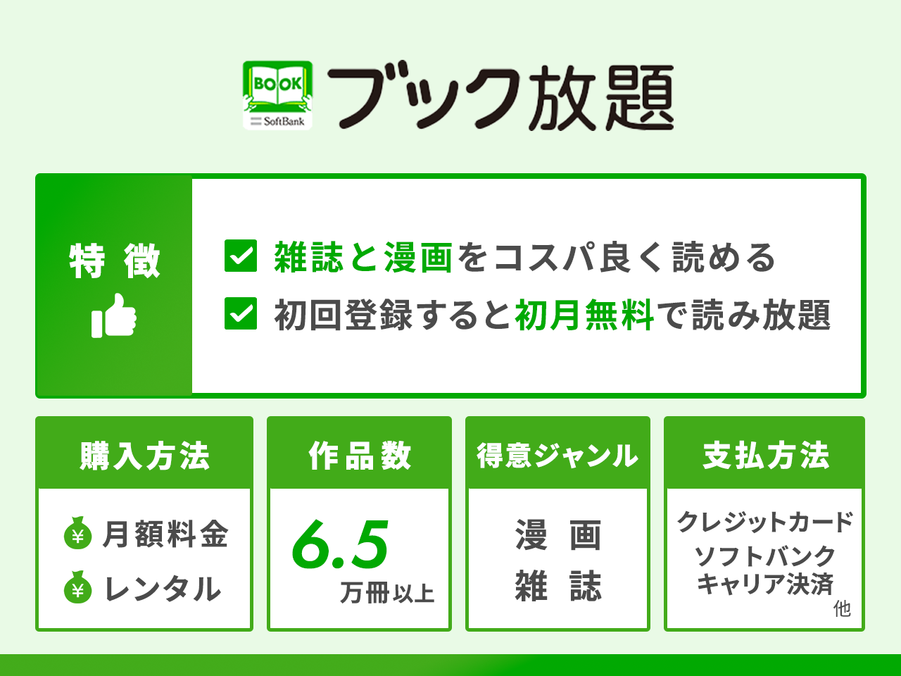 ブック放題の特徴まとめ