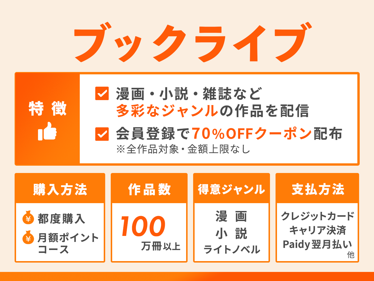 ブックライブの特徴まとめ