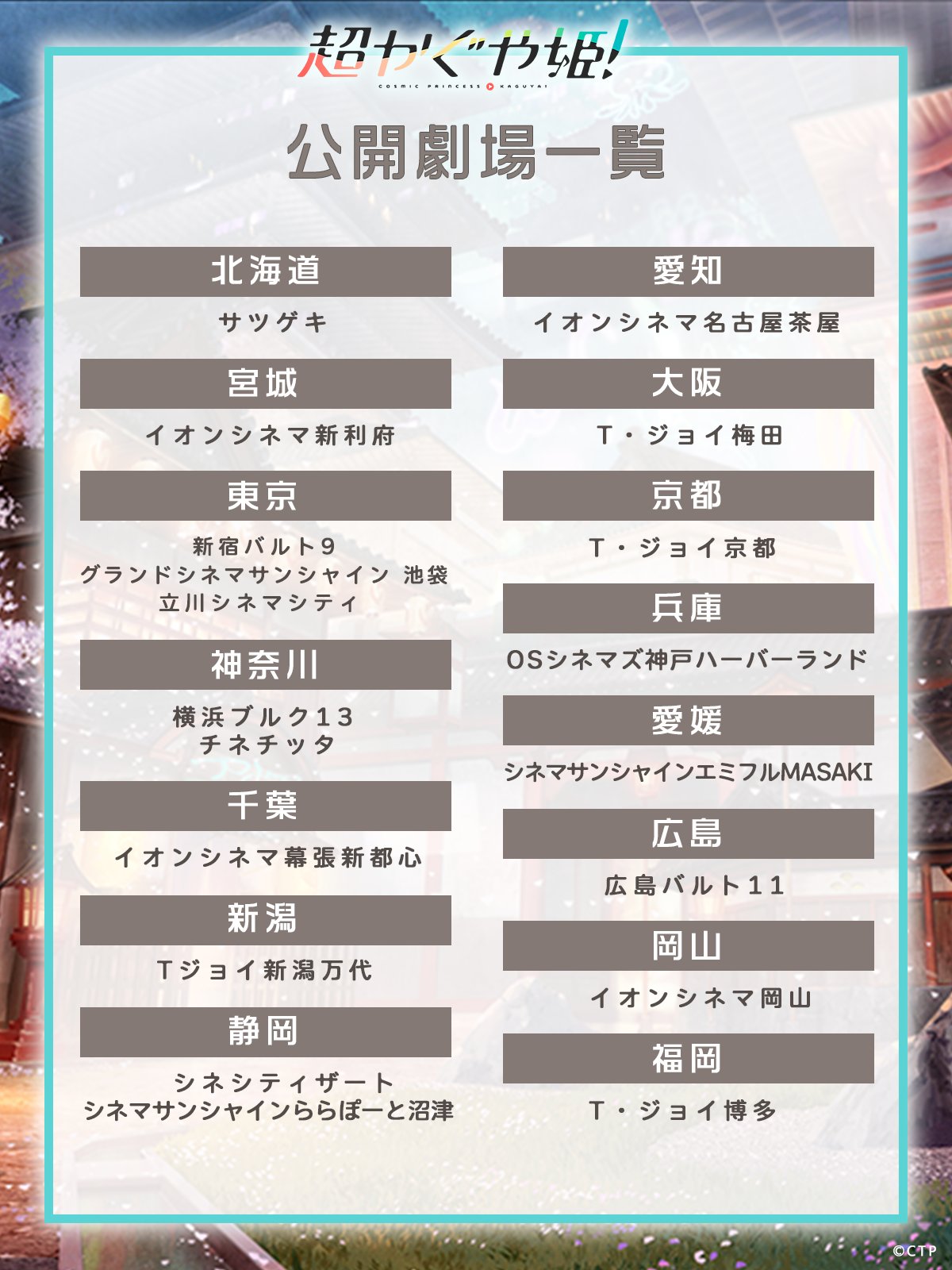 超かぐや姫!上映劇場一覧
