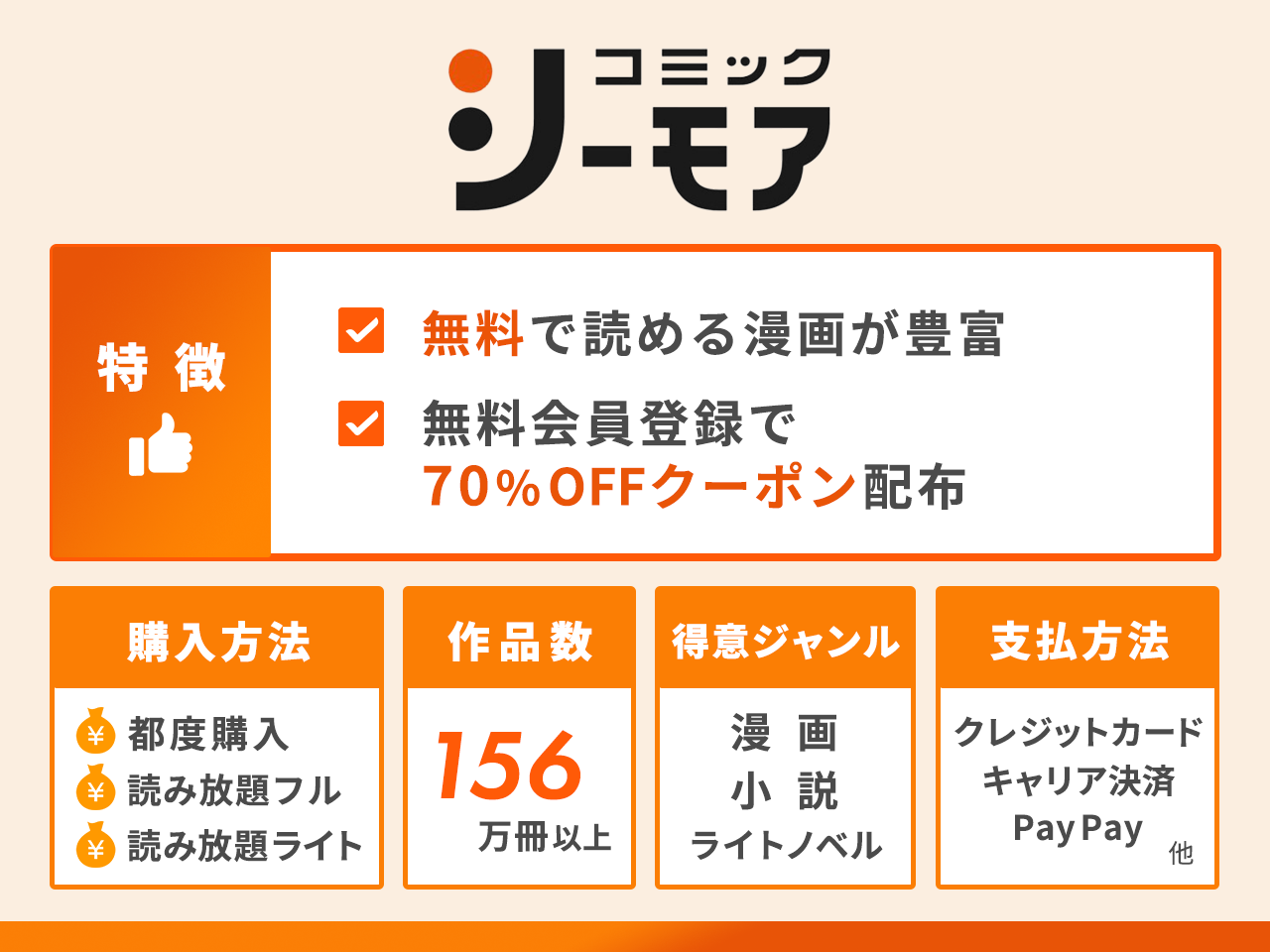 コミックシーモアの特徴まとめ