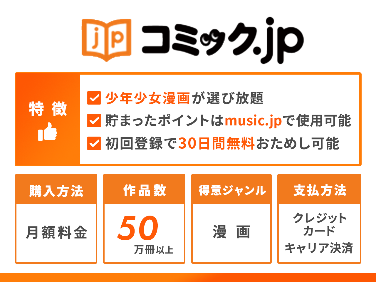 コミックjpの特徴まとめ
