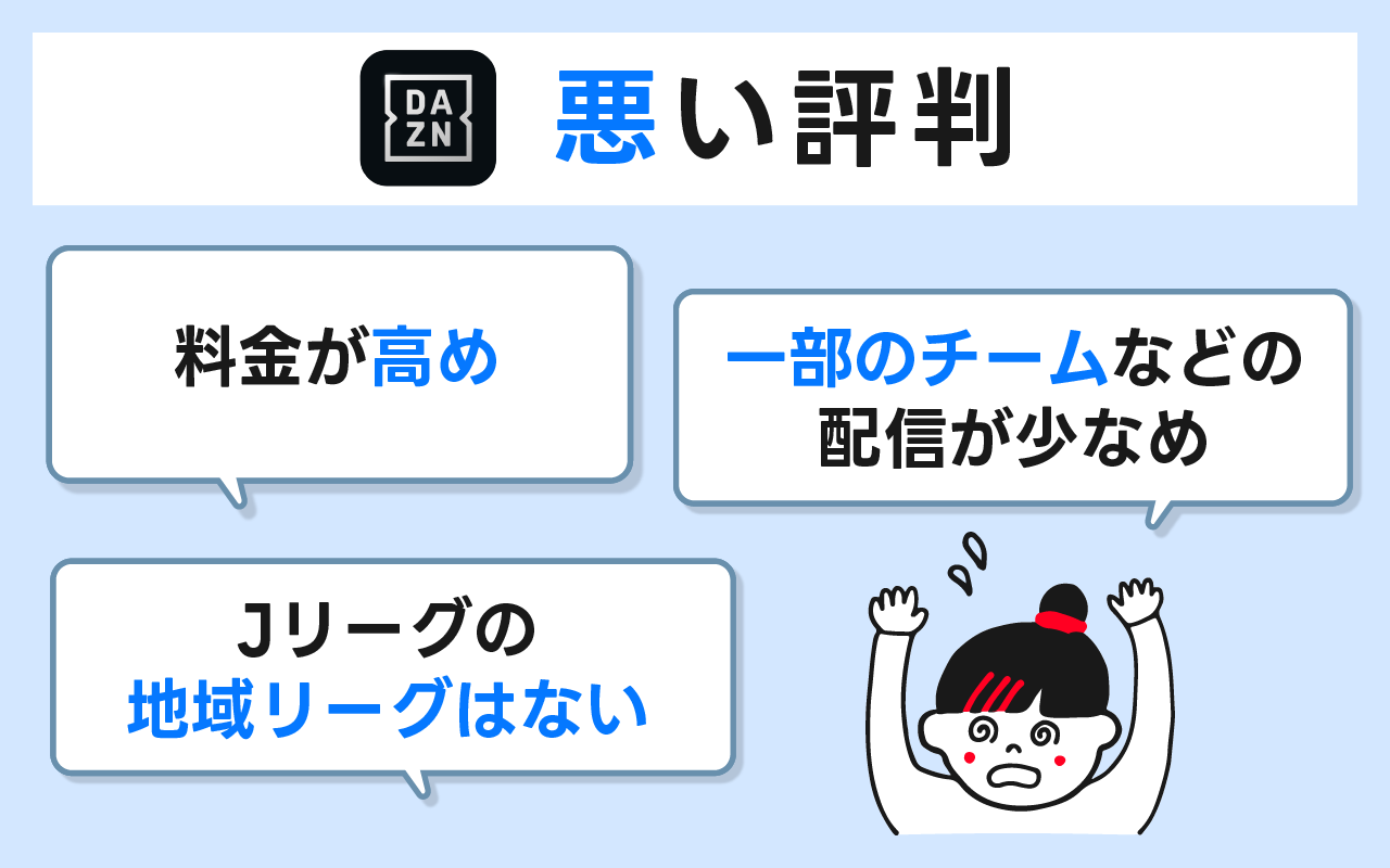 DAZN(ダゾーン)の悪い評判とデメリットを紹介しています