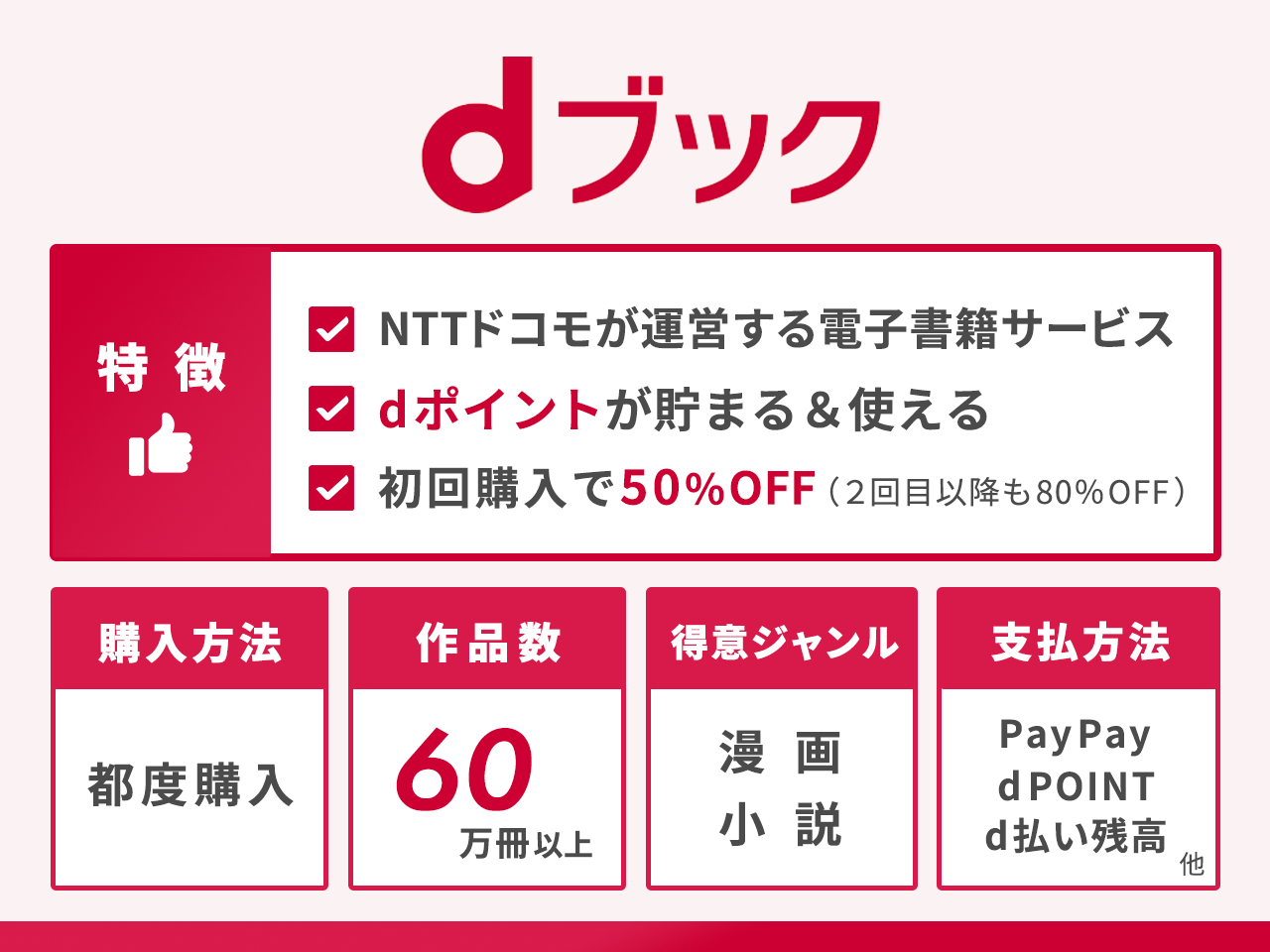 dブックの特徴まとめ