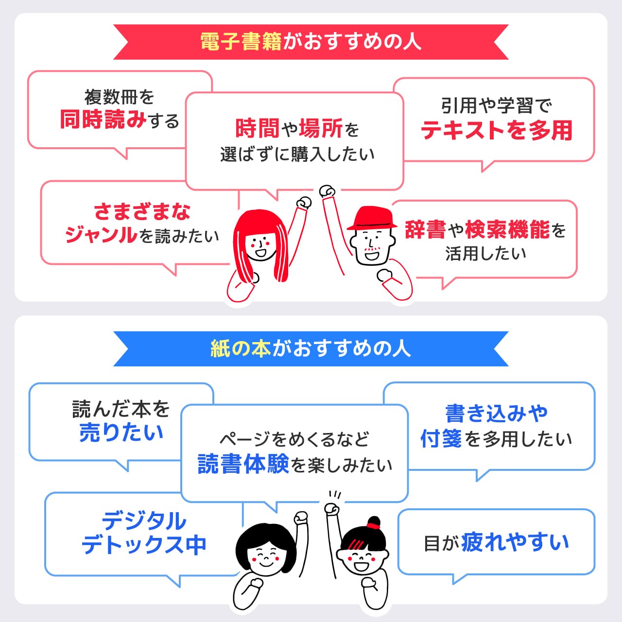 電子書籍と紙の本どっちがおすすめ？