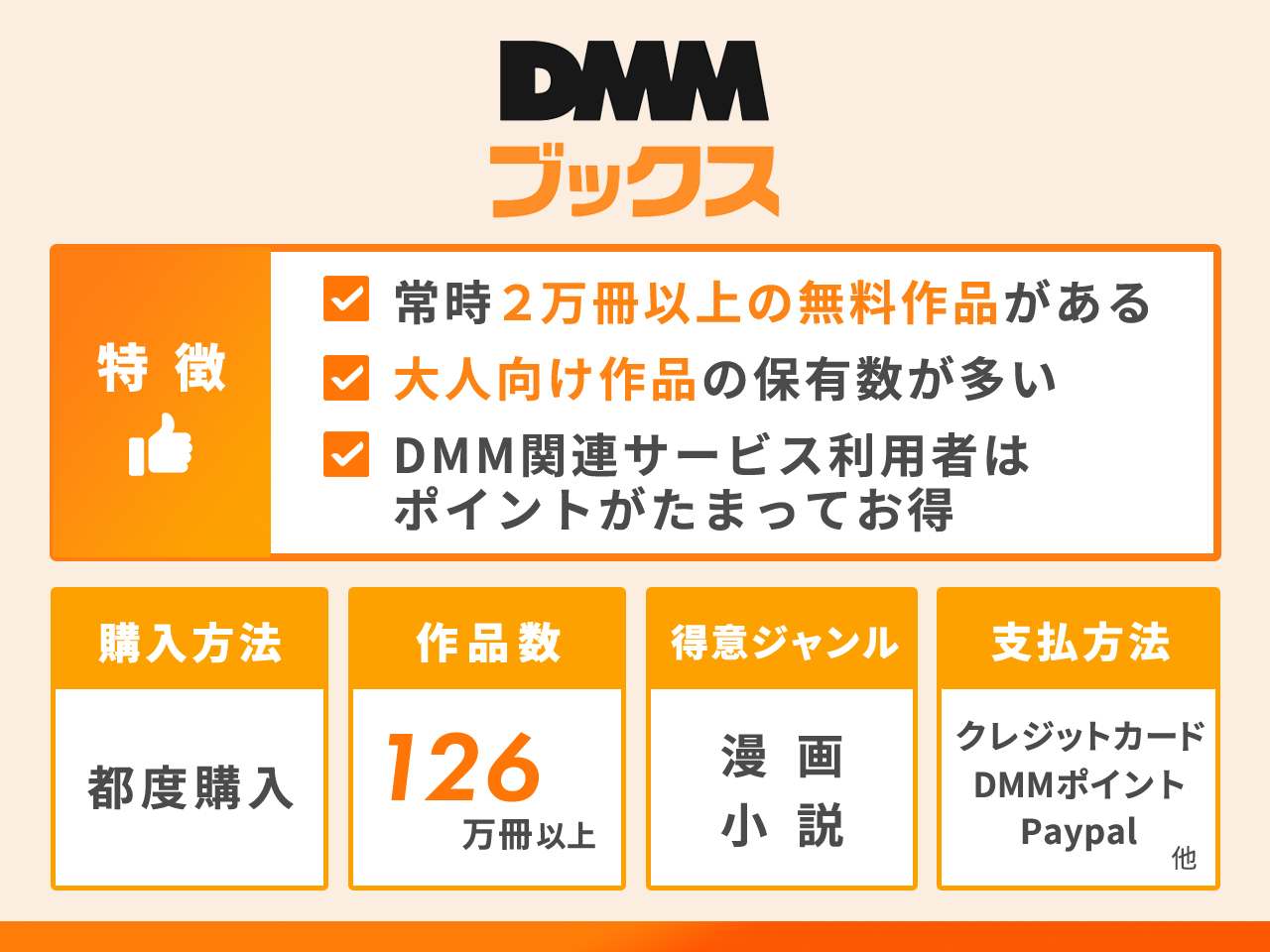 DMMブックスの特徴まとめ