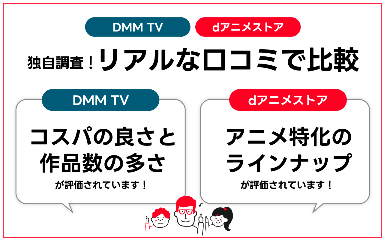 DMM TVとdアニメストアのリアルな口コミで比較しています