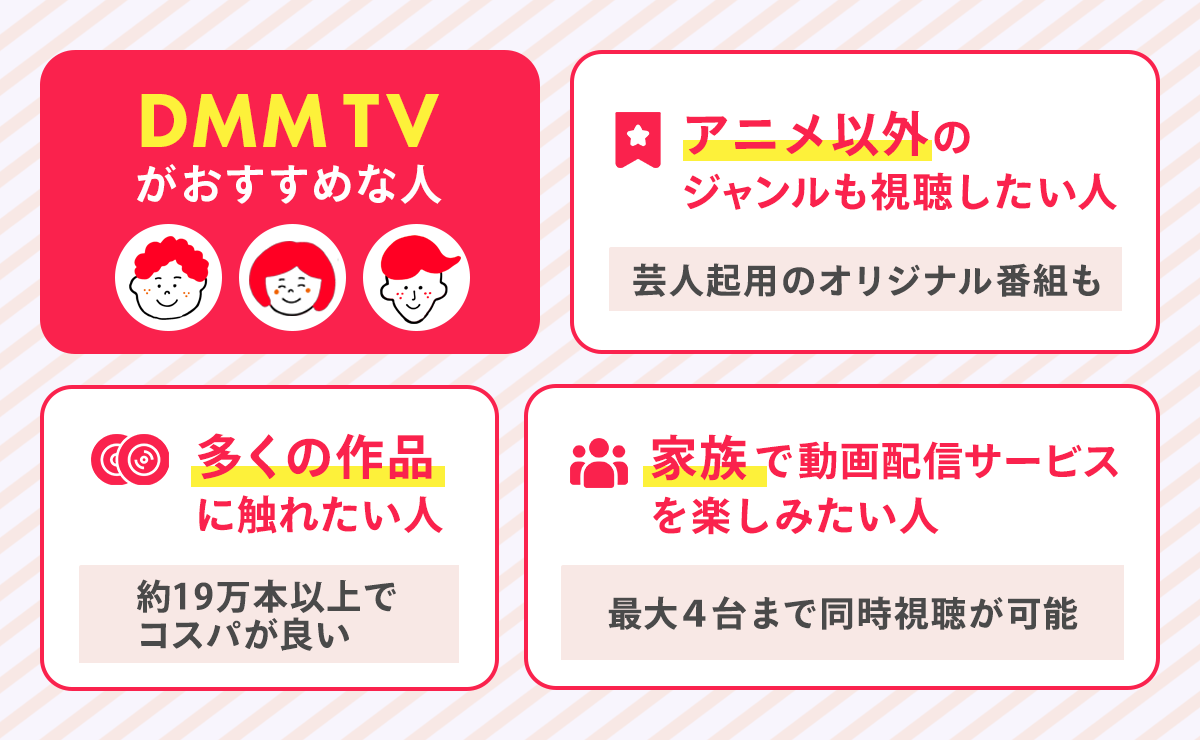 DMM TVがおすすめな人