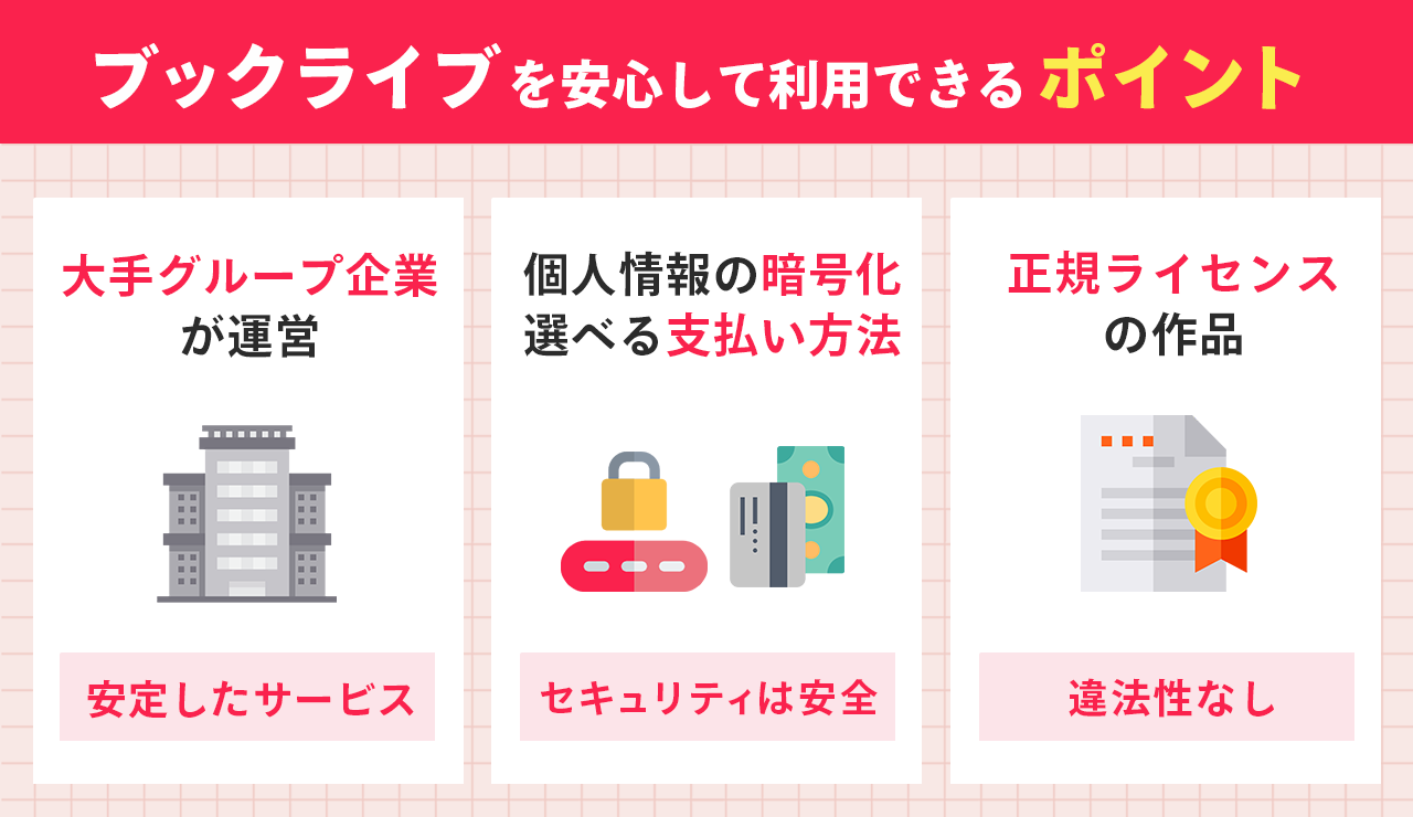 危険ではないブックライブを安心して利用できる3つのポイントまとめ