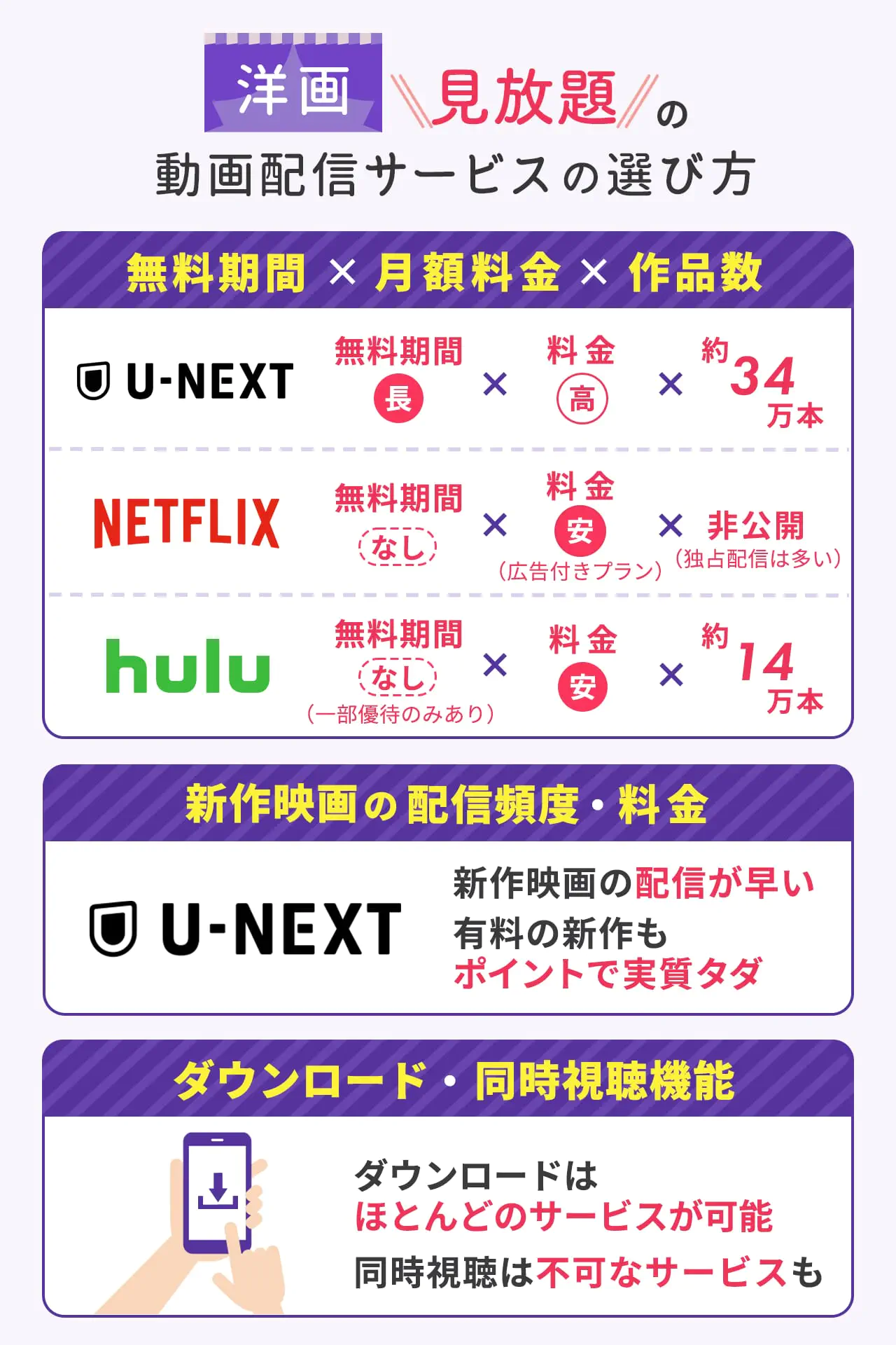 映画 見 放題 アプリ