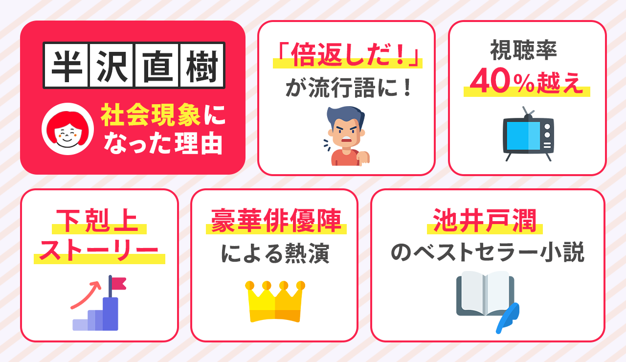 『半沢直樹』ってどんなドラマ？社会現象になった理由