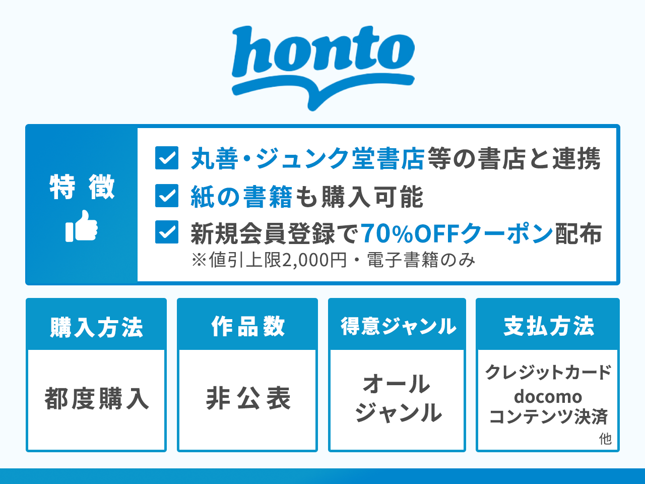 hontoの特徴まとめ