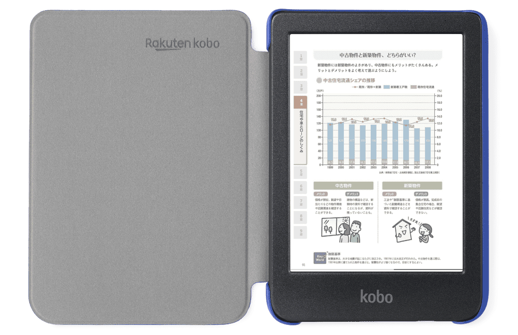 Kobo Clara Colour