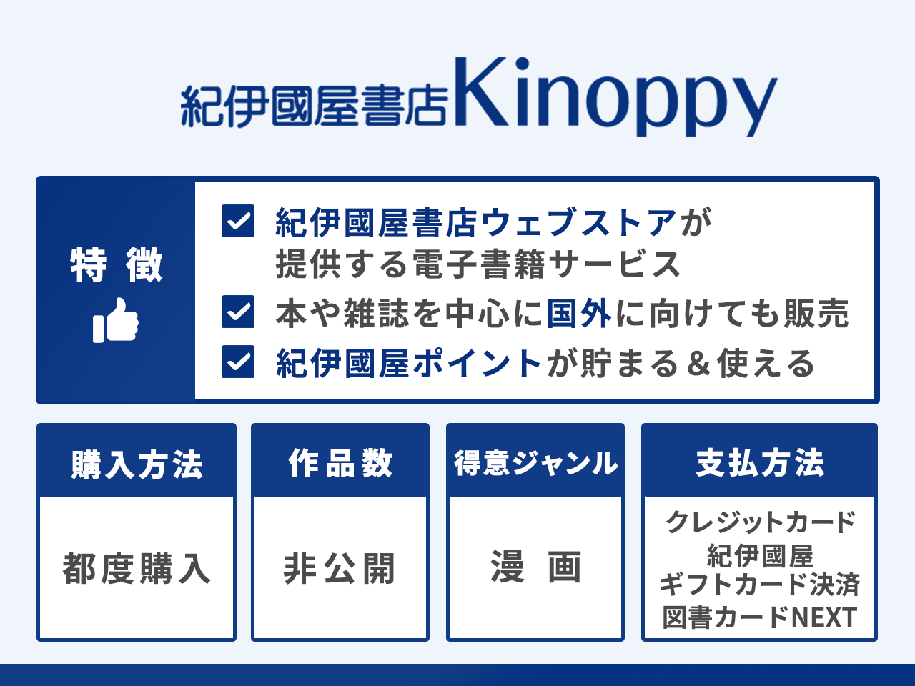 Kinoppyの特徴まとめ