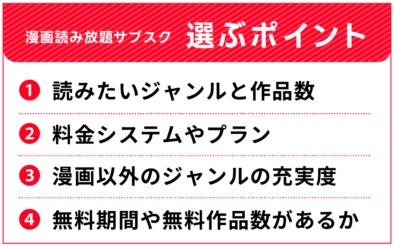 漫画読み放題サブスクの失敗しない選ぶポイント4つ