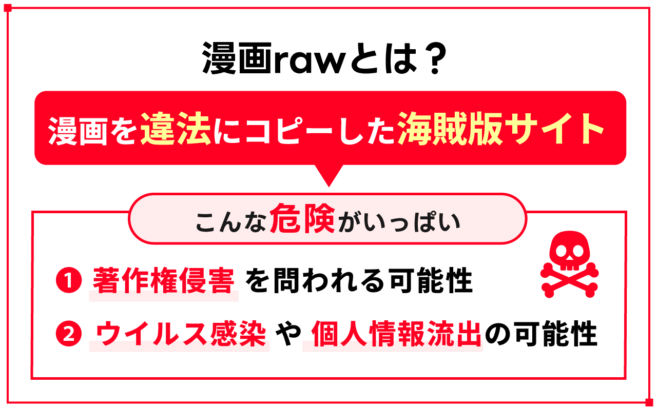 漫画rawと漫画を違法にコピーした海賊版サイトである