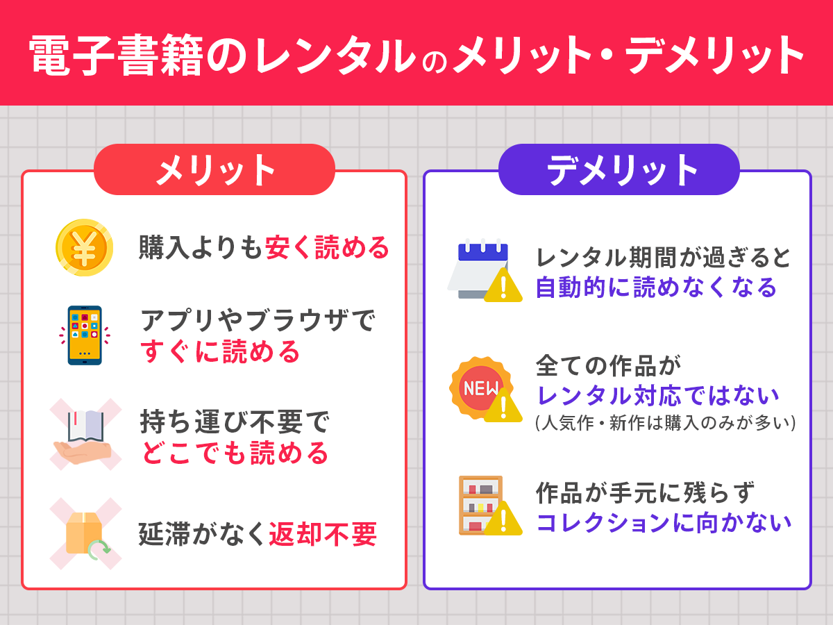 電子書籍のレンタルはお得？メリット・デメリットを解説