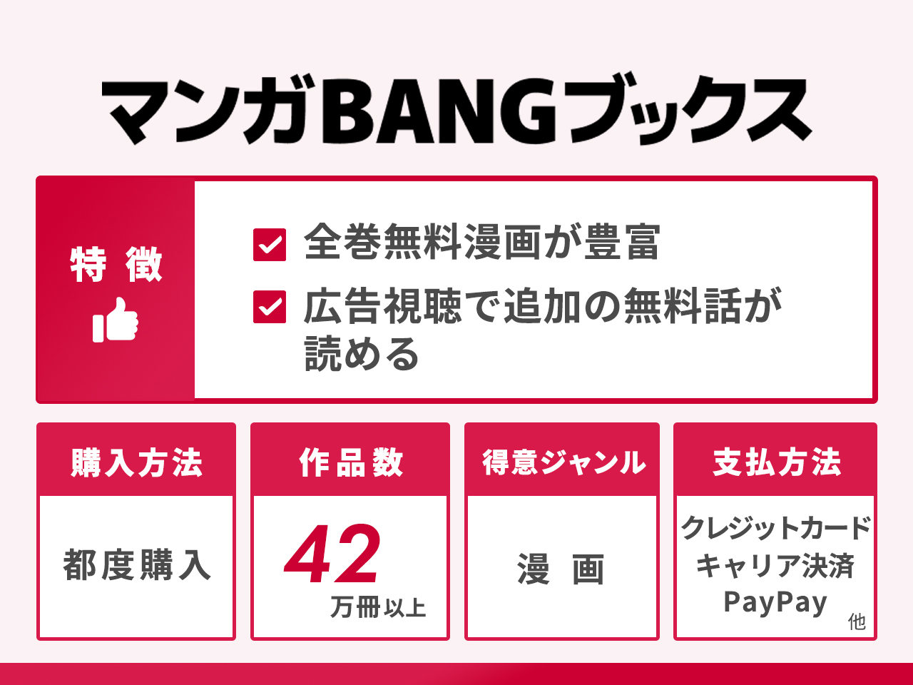 マンガBANGの特徴まとめ