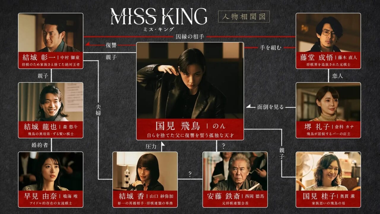 「MISS KING / ミス・キング」の見どころと魅力