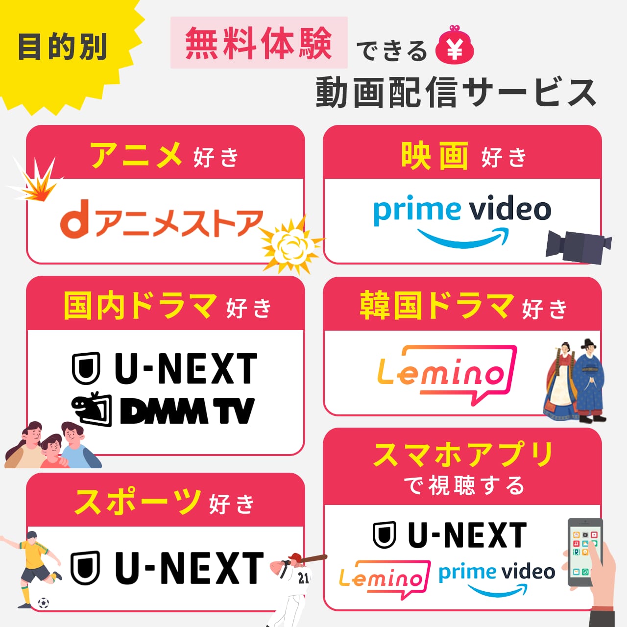目的別無料体験ができる動画配信サービスまとめ