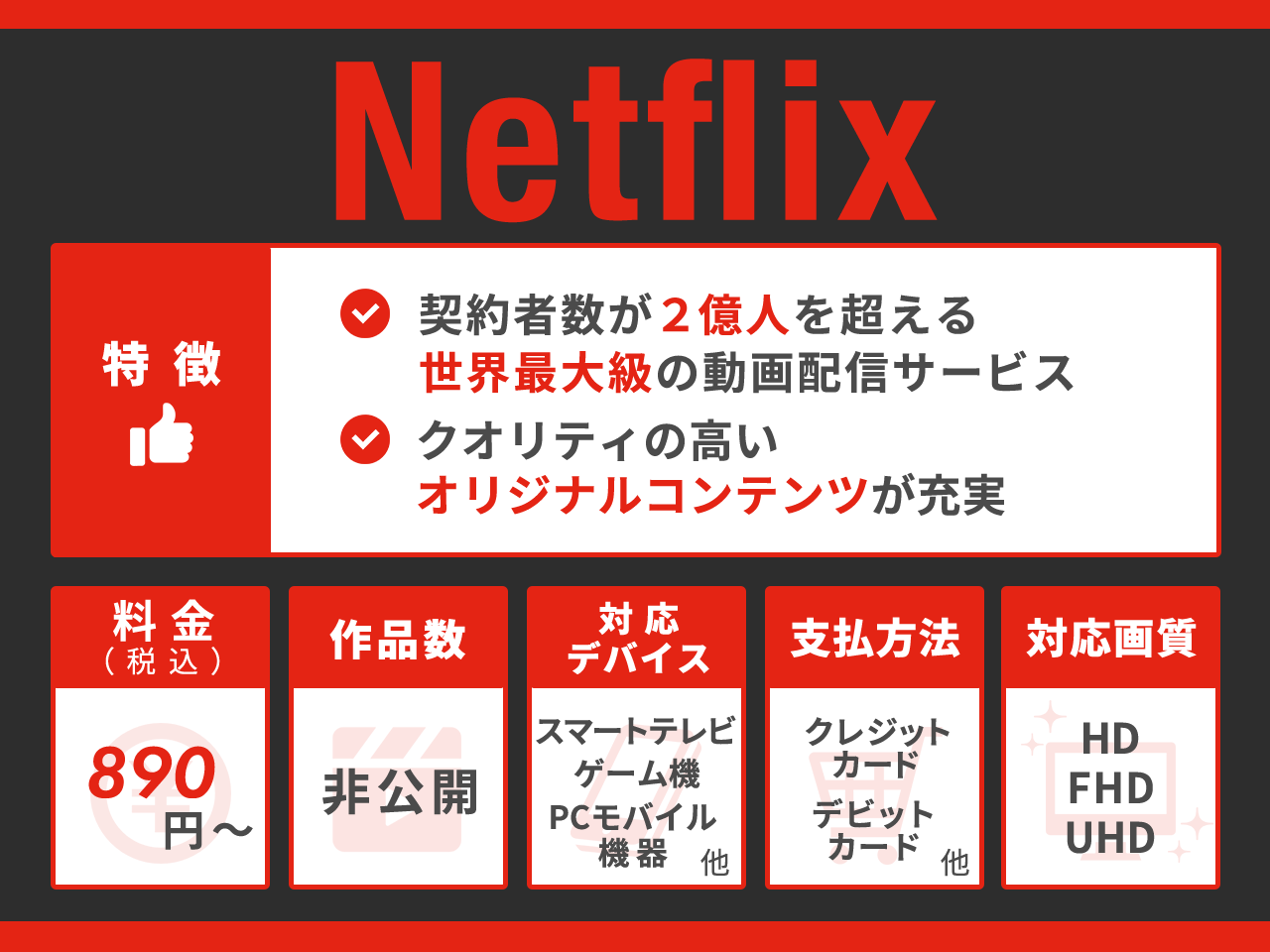 Netflixの特徴まとめ