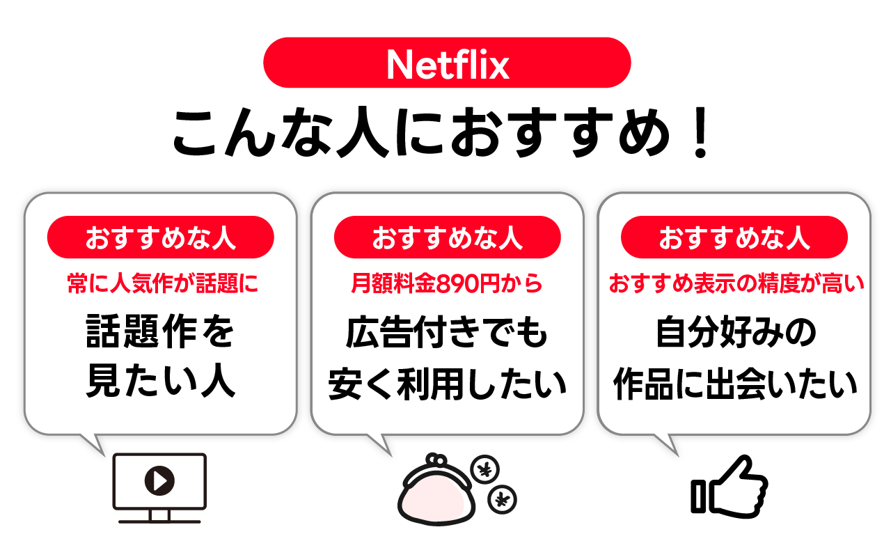 Netflixがおすすめな人