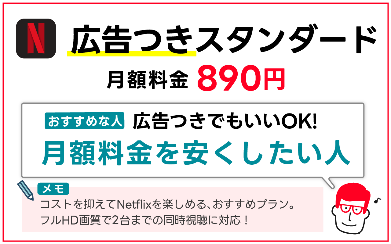 Netflix広告つきスタンダード