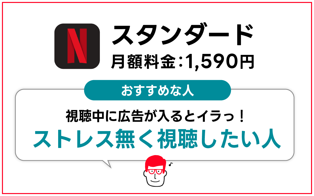 スタンダードは広告なしで見たい人におすすめ