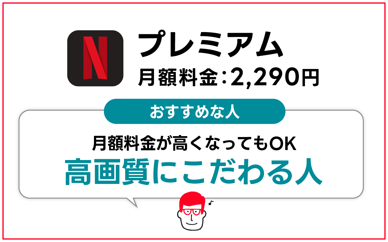 プレミアムは高画質にこだわる人におすすめ