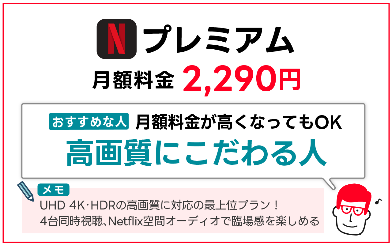 Netflixプレミアム(月額2,290円)