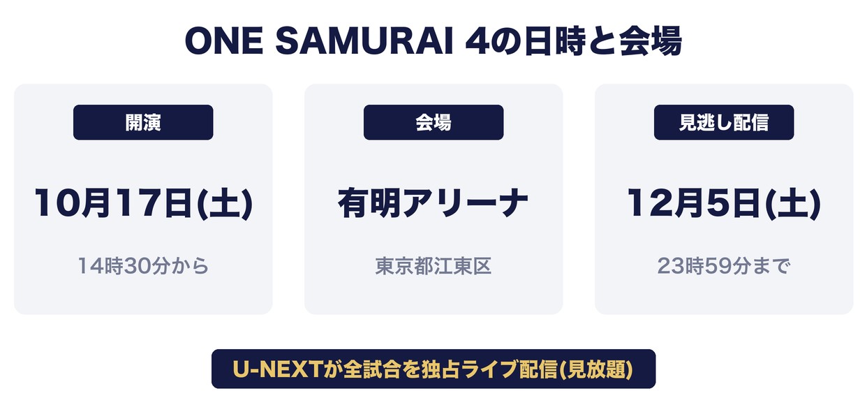 ONE SAMURAI 4の日時と会場、見逃し配信の期限