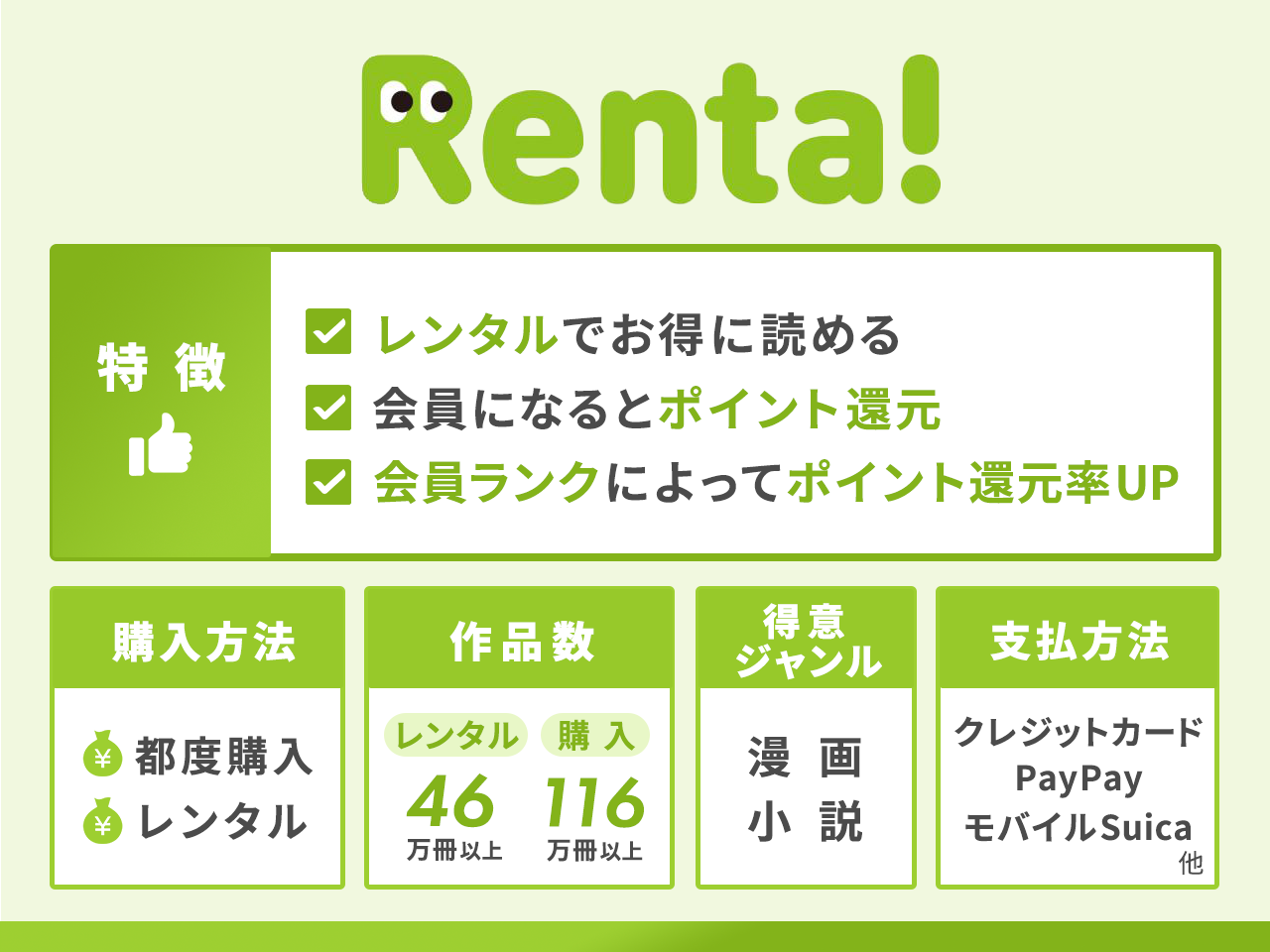 Rentaの特徴まとめ