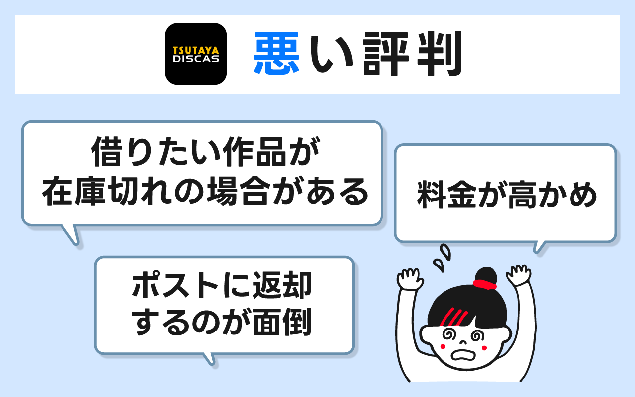 TSUTAYA DISCASの悪い評判とデメリットを解説します