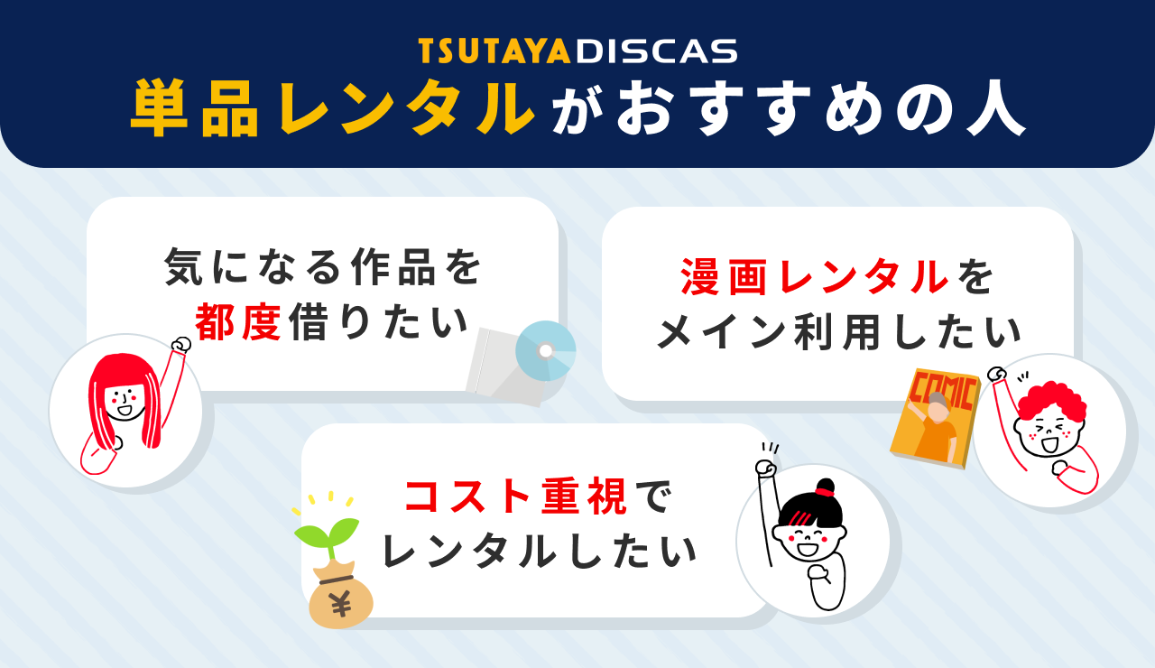 単品レンタルはお得？おすすめな人を解説