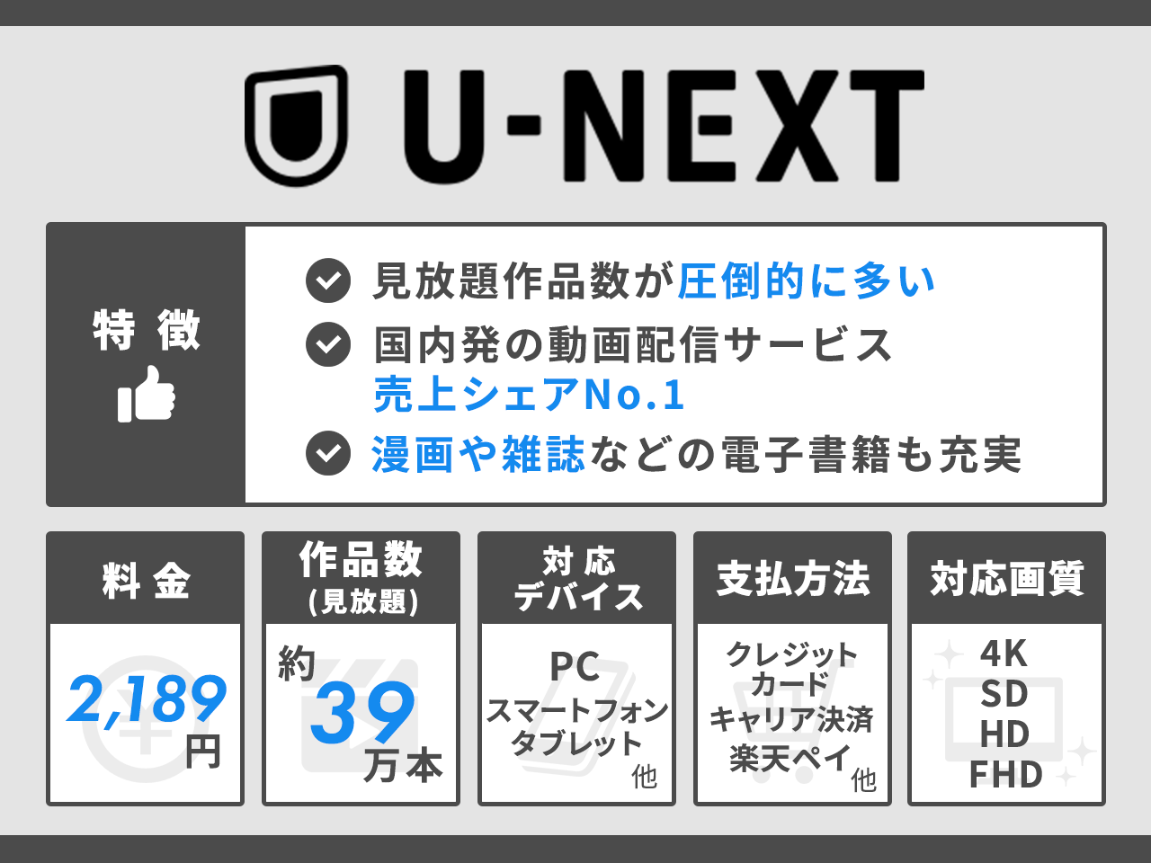 U-NEXTの特徴まとめ