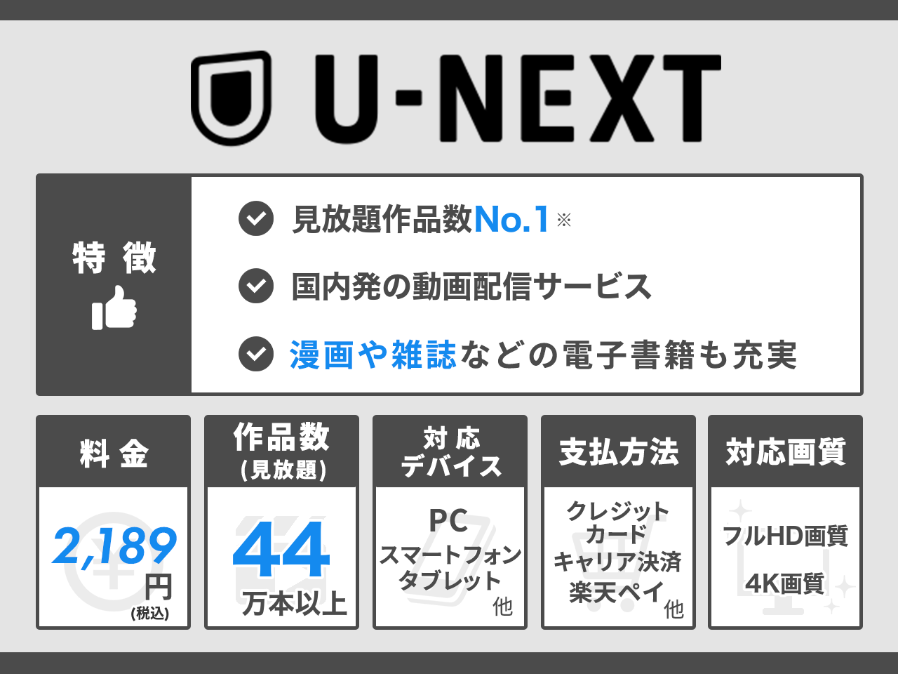 U-NEXTの特徴まとめ