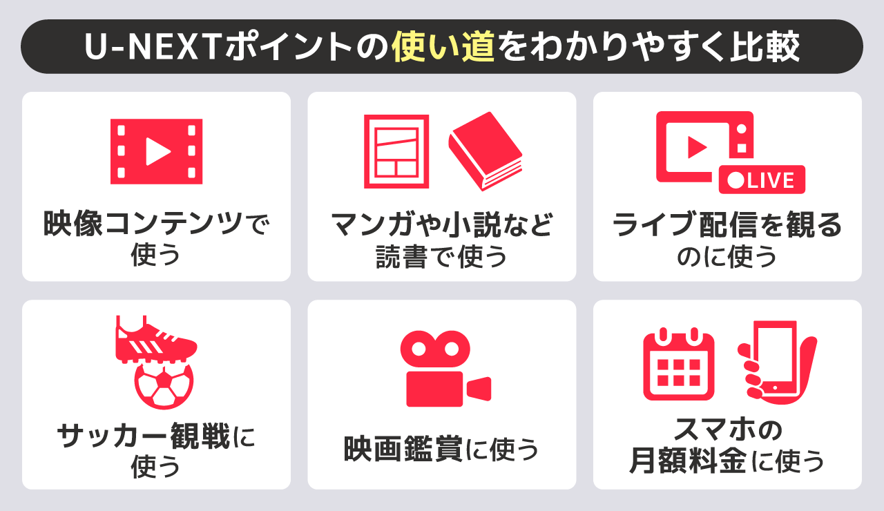 【ジャンル別】使い道をわかりやすく比較