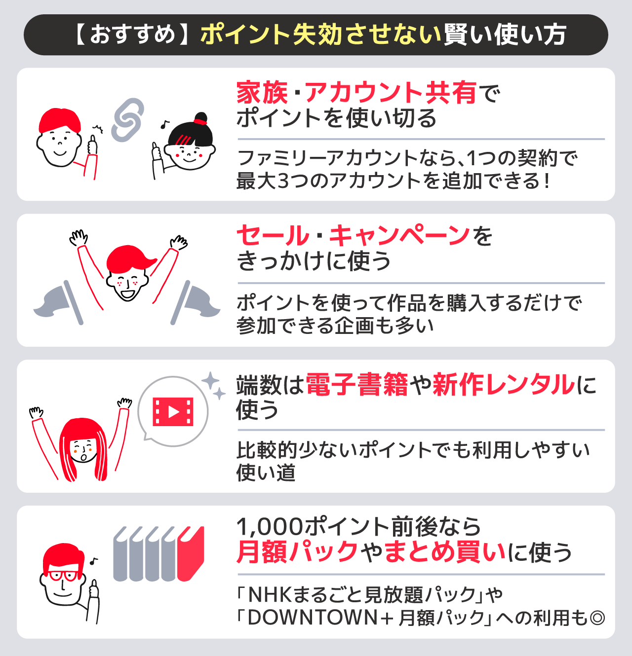 【おすすめ】ポイント失効させない賢い使い方