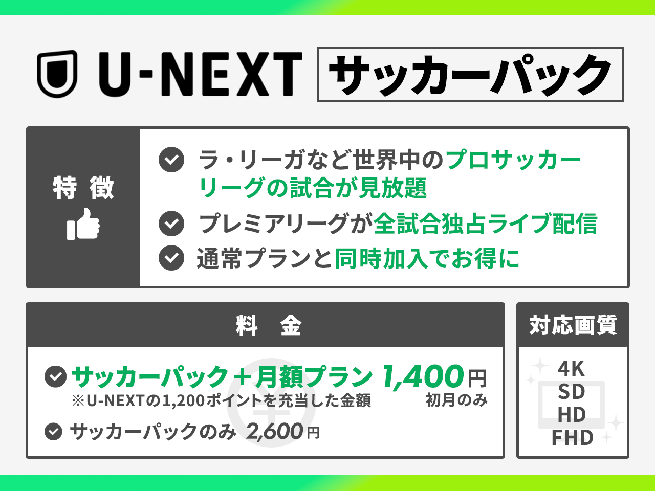 U-NEXTのサッカーパック特徴を紹介