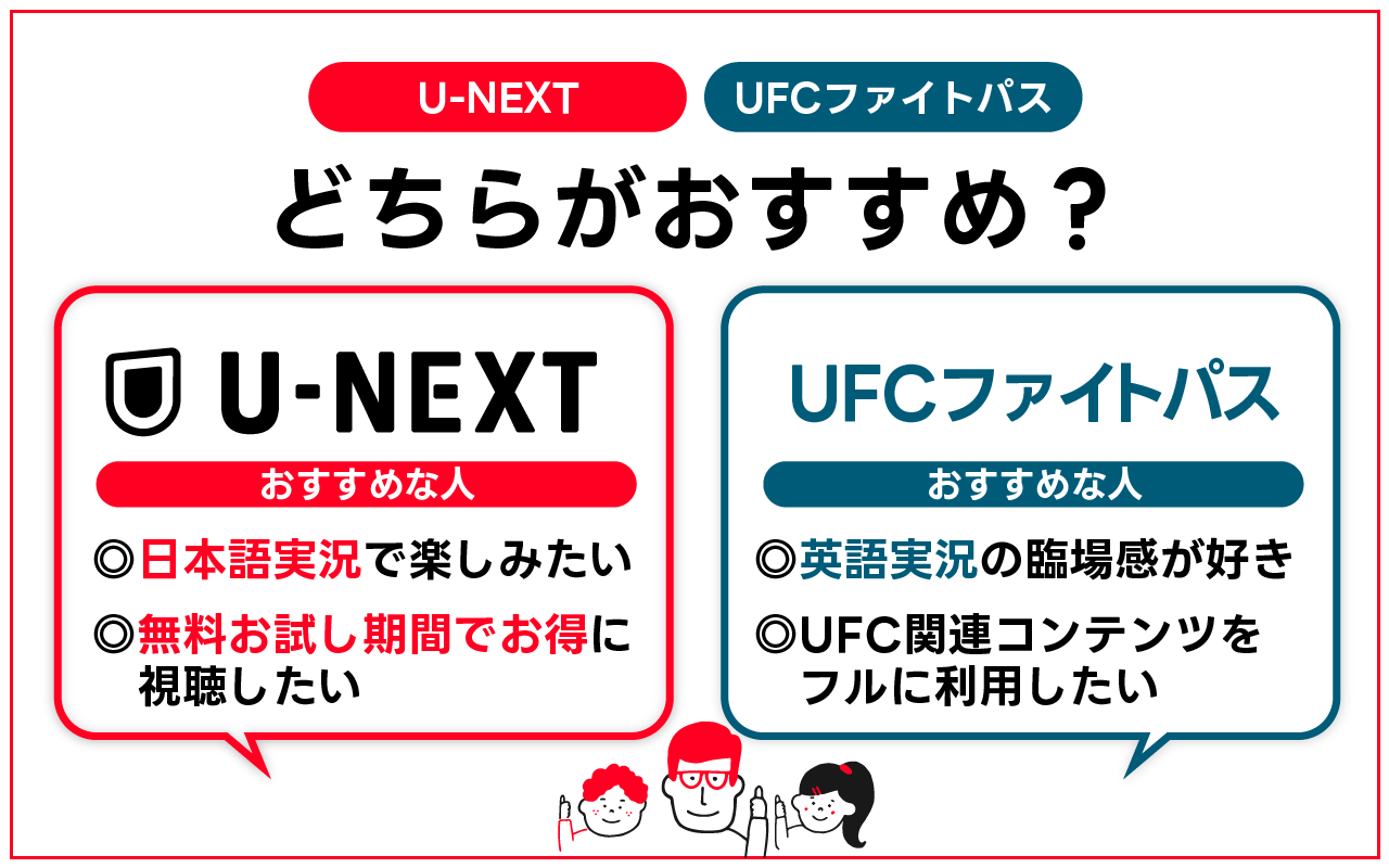 U-NEXTとUFCファイトパスどちらがおすすめ?