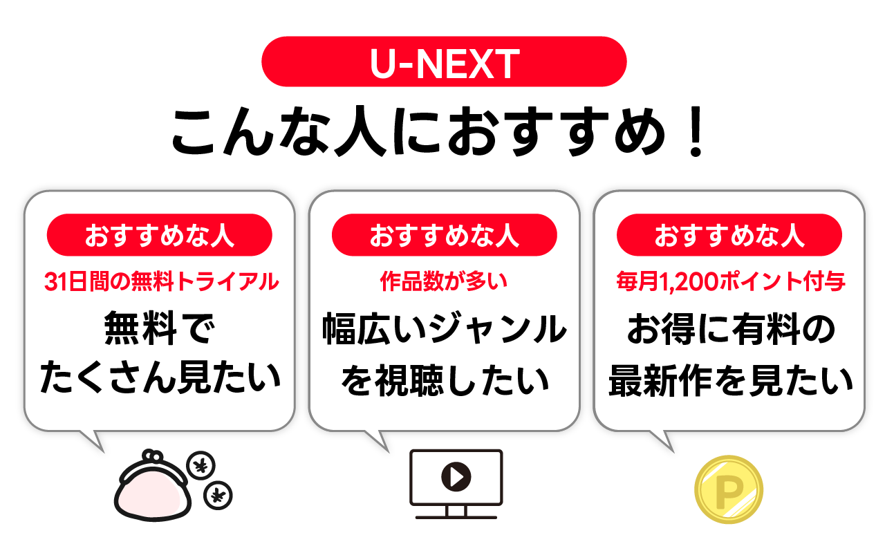 U-NEXTがおすすめな人