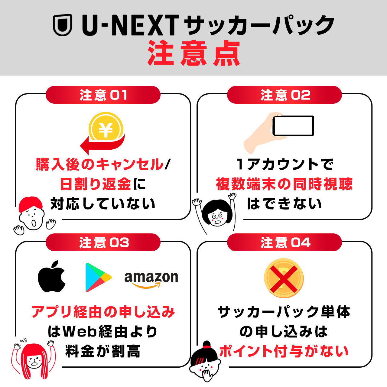 U-NEXTサッカーパックの注意点