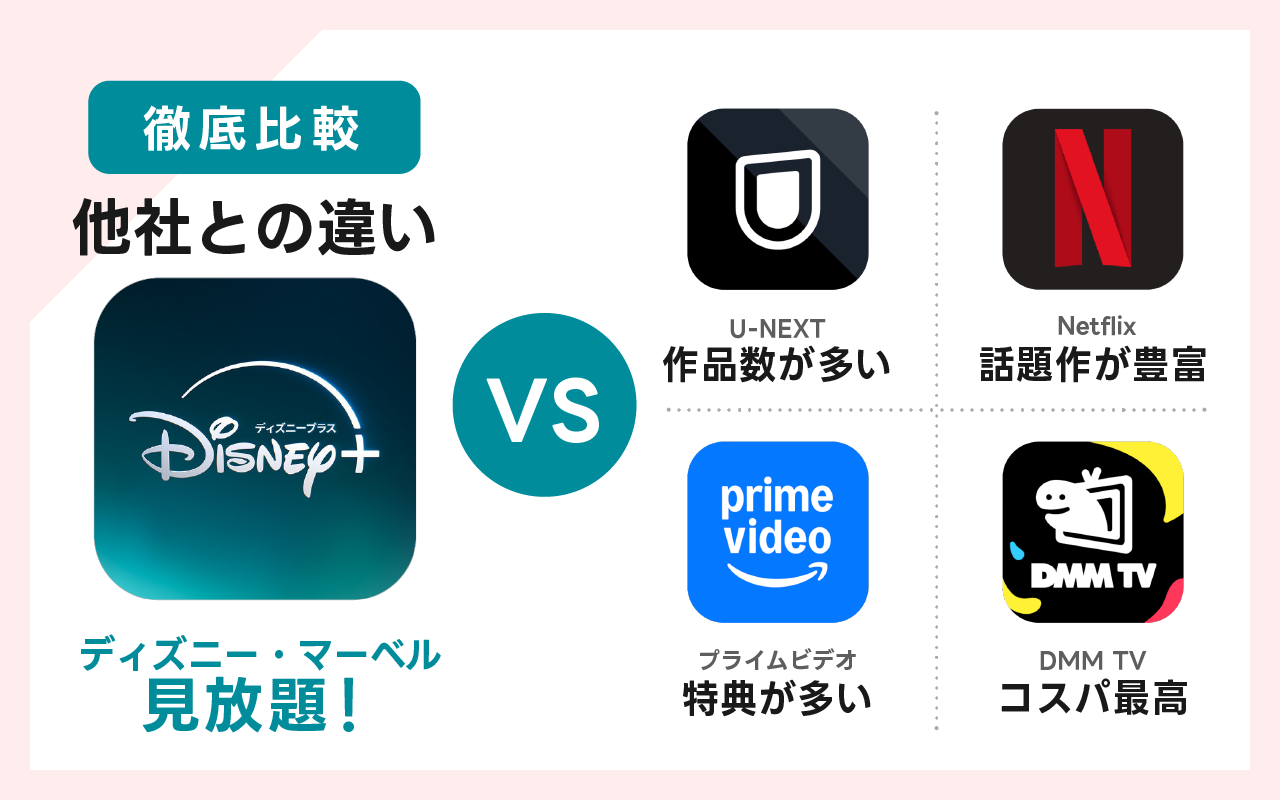 ディズニープラスと他社サービスと比較